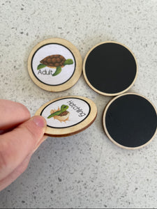 Chalkboard - addition to any wooden story stone set